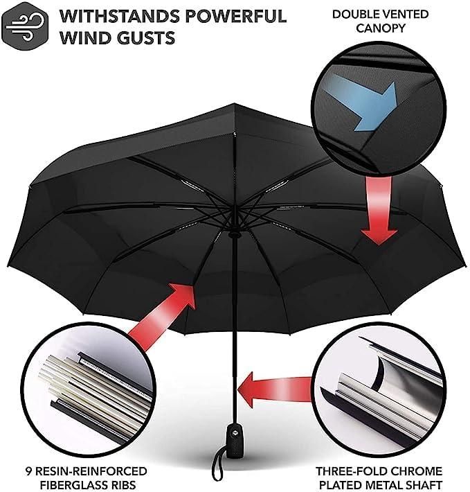 Compact Automatic Open Close Lightweight Umbrella